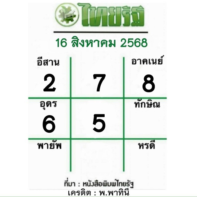 หวยไทยรัฐ 16/8/68