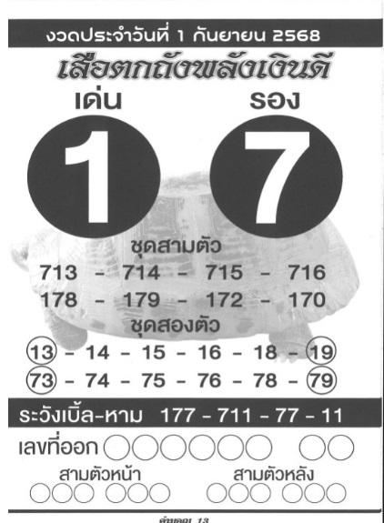 เสือตกถังพลังเงินดี 1/9/68