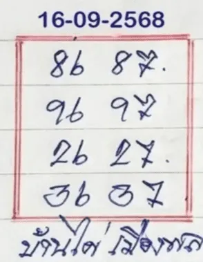 หวยบ้านไผ่เมืองพล 16/9/68
